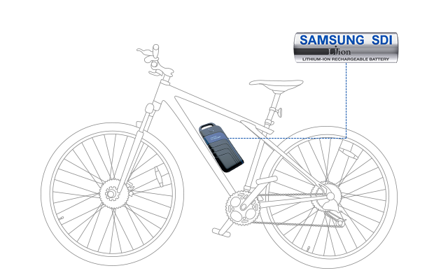 Samsung SDI Li-ion Battery – E Bike